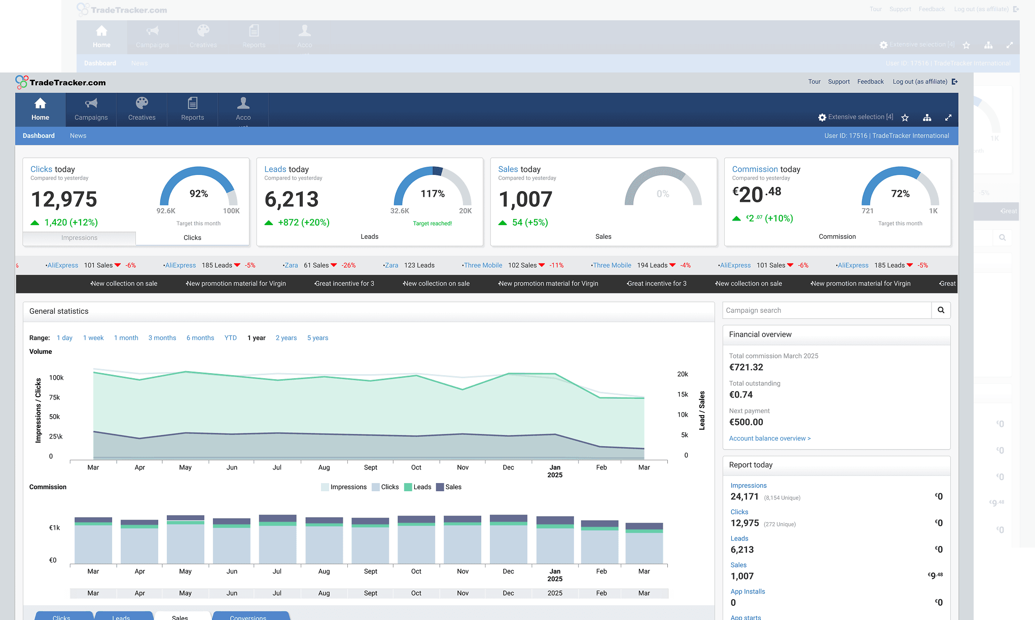 Publisher dashboard - customise your panels